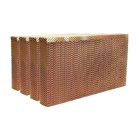 Kaden Evaporative Cooler CELdek Pads Model KC 17 Classic